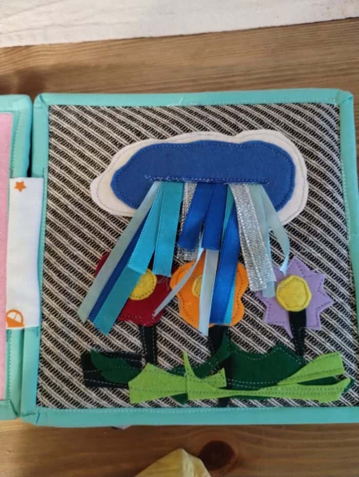 NOR2-1.jpg, Fetiță jucărie din fibre textile cu nori și raze colorate, joc creativ pentru copii.